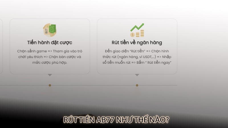 Rút tiền Ab77 như thế nào?